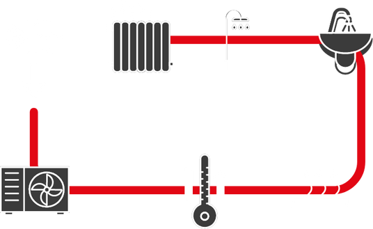 Air Source Heat Pump flow diagram